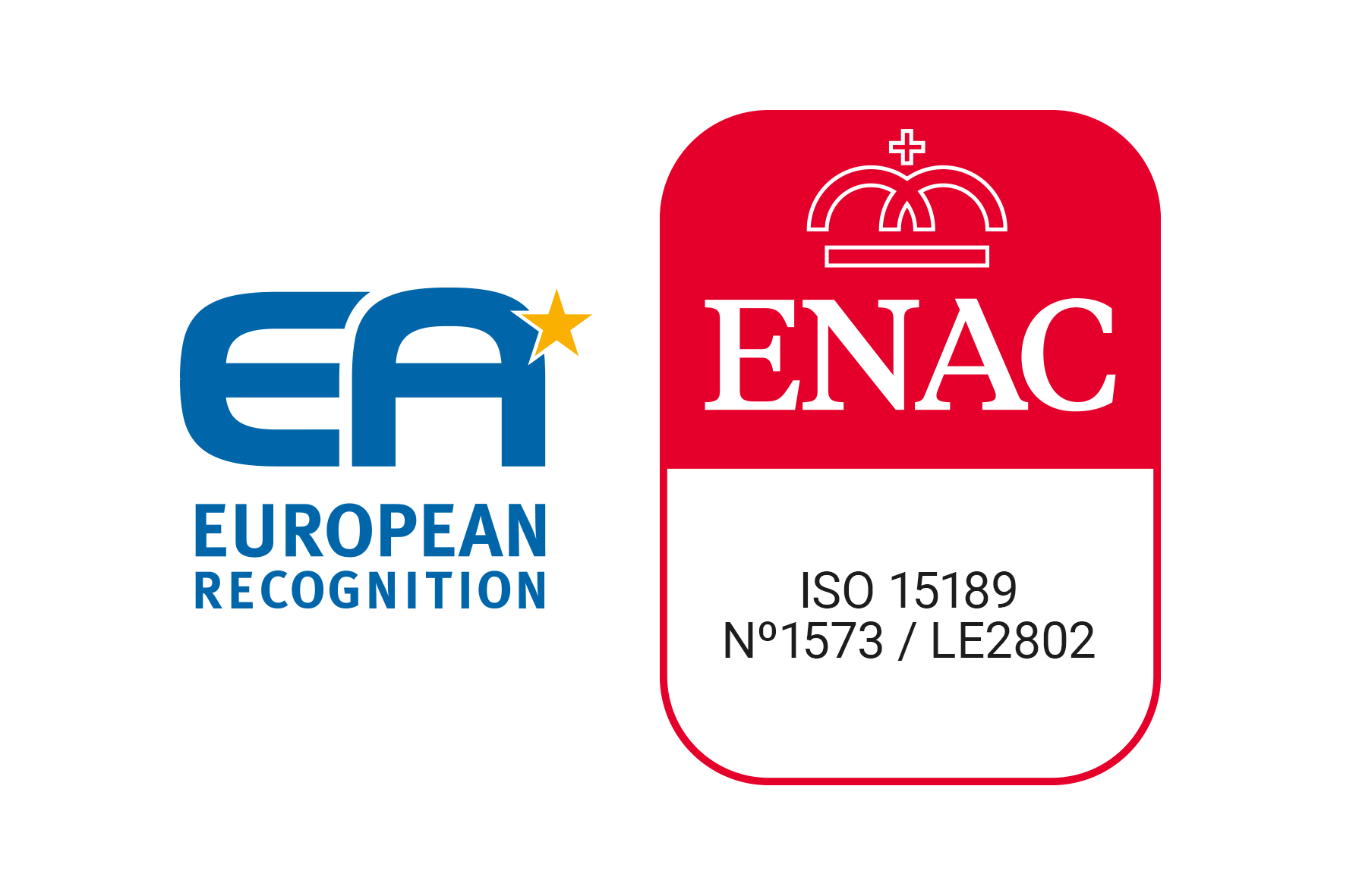 Sello de acreditación ENAC ISO 15189 Nº1573/LE2802 con reconocimiento europeo EA